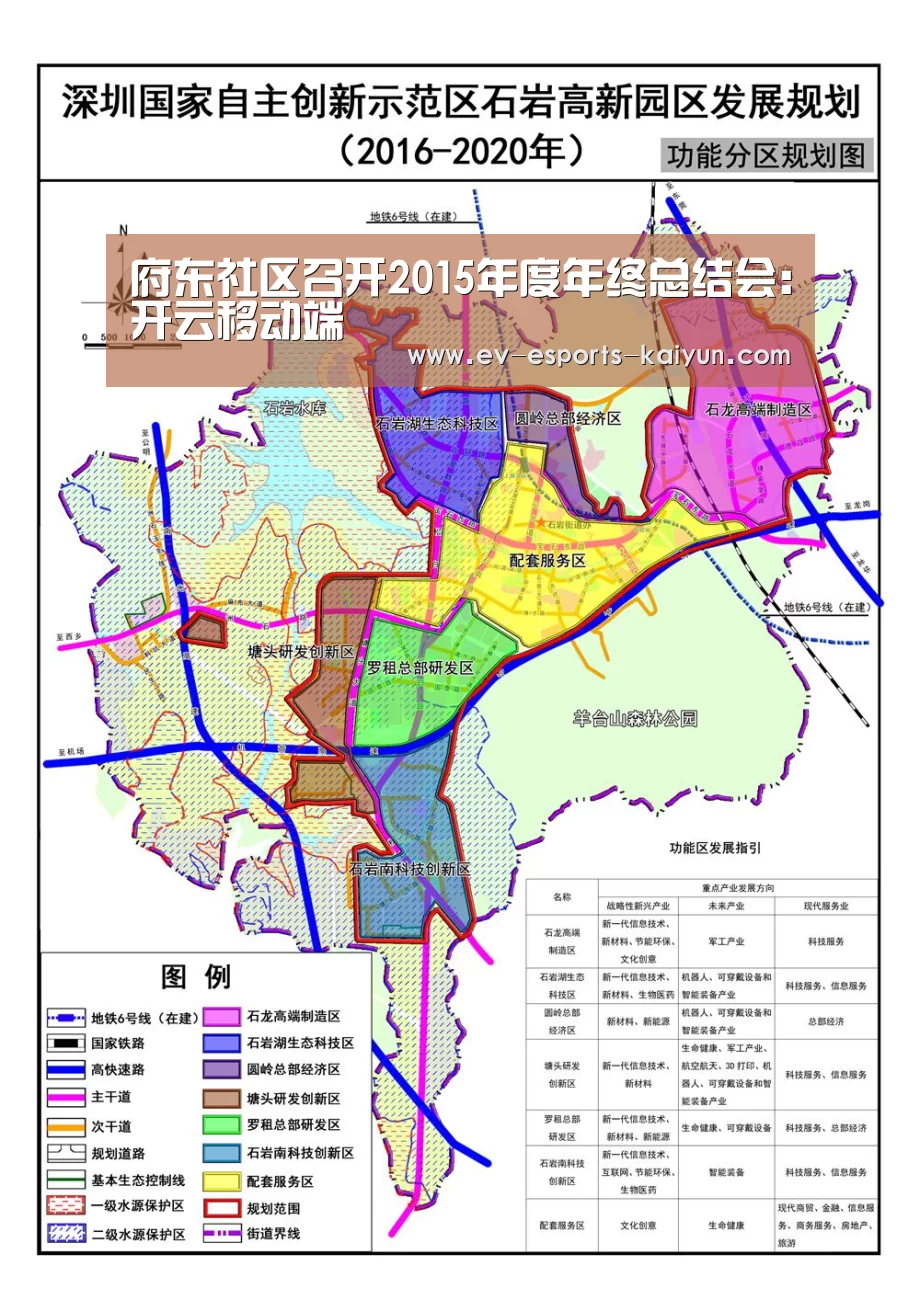 府东社区召开2015年度年终总结会:开云移动端(图1) 开云体育下载